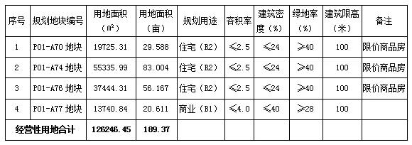 ʱ-ǲ!